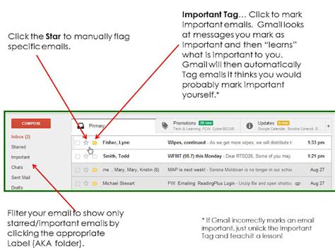 gmail inbox vs important.